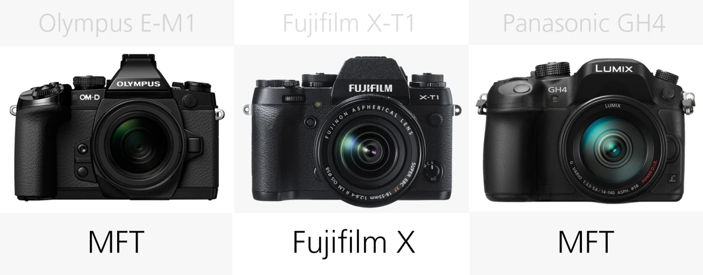 Lens mount comparison Olympus E-M1, Fujifilm X-T1 and Panasonic GH4