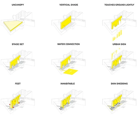 CODA demonstrate how the design wll react to its context and evolve into the installation that will perform on the MoMA PS1 site (Image: CODA)