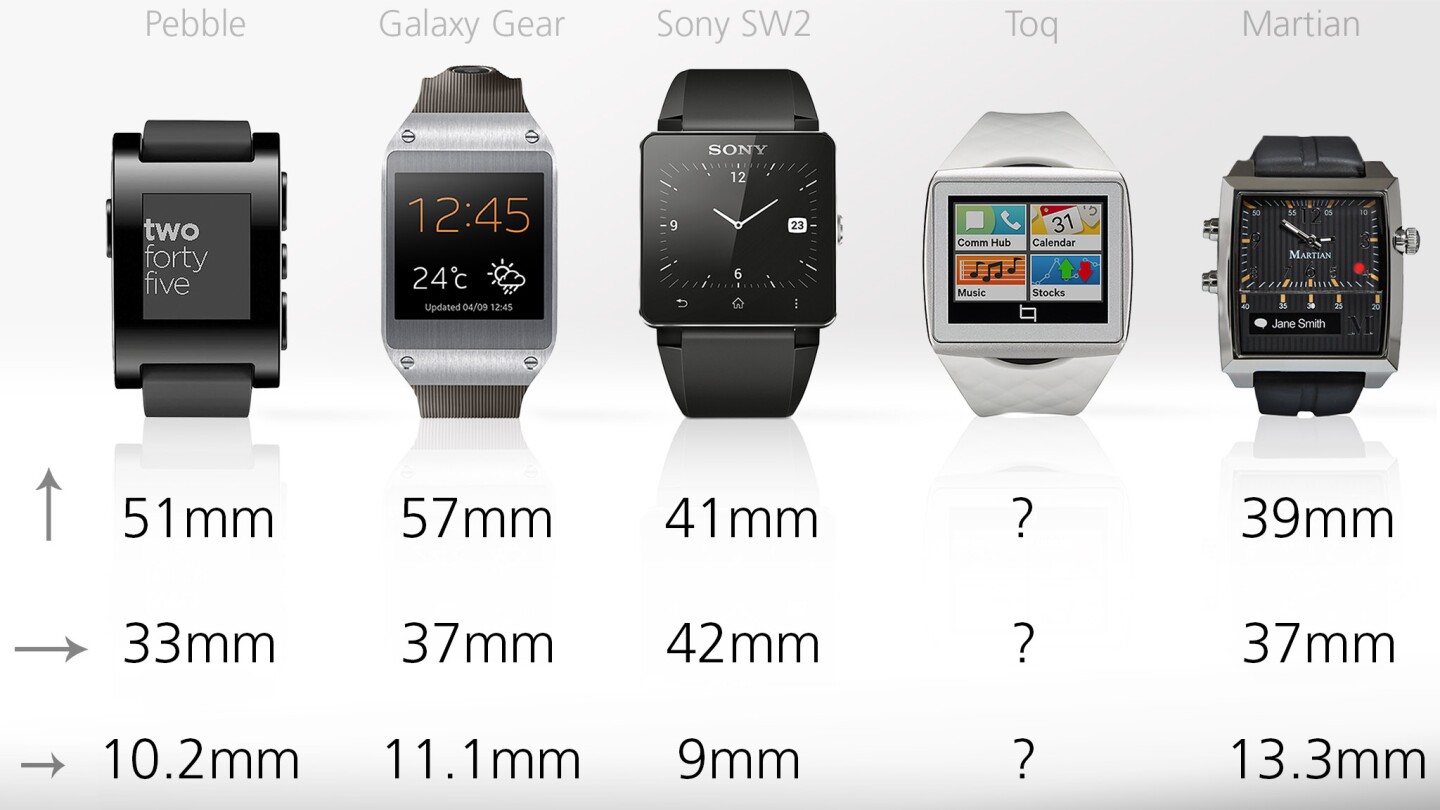 Listed dimensions for the watches' faces