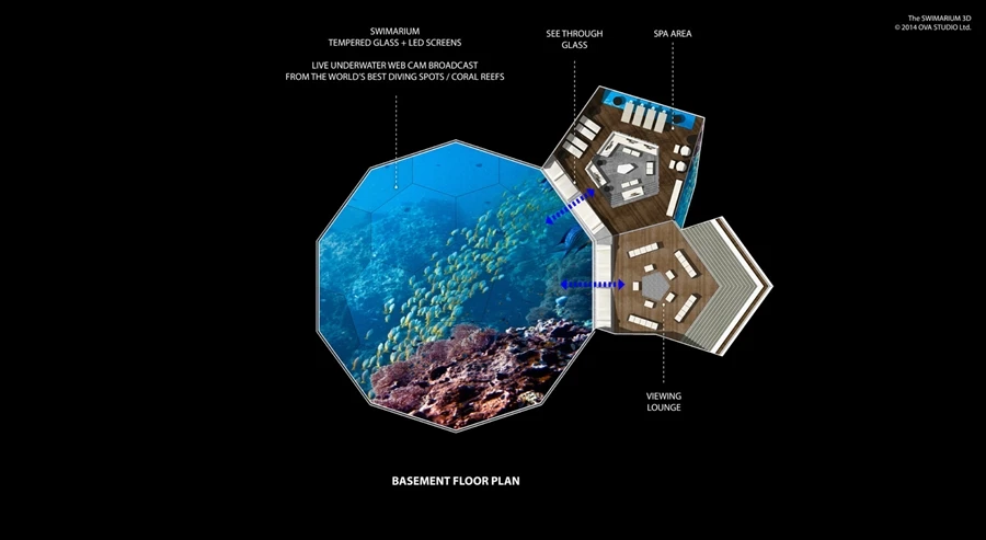 A view of the Swimarium basement floor plan