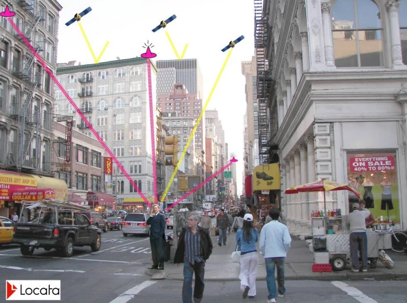 How LocataNet can overcome GPS limitations in built up areas