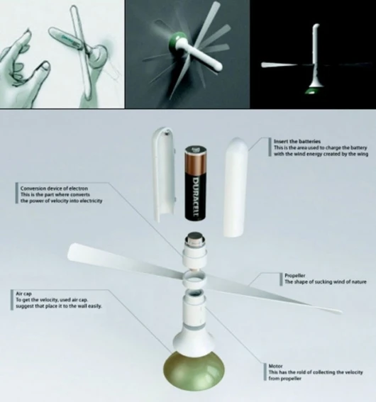 Febot wind charging concept