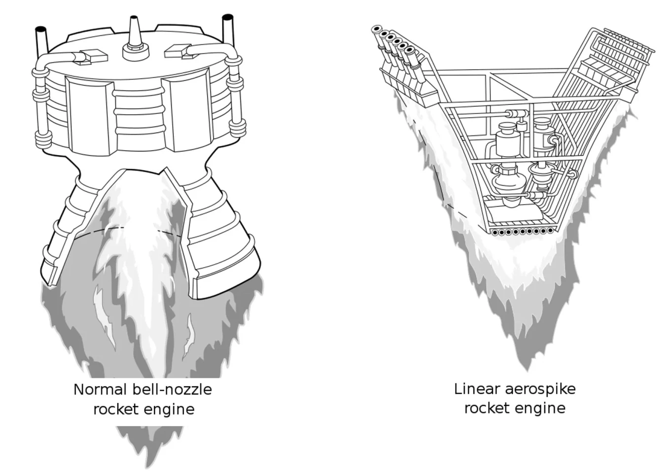 A traditional bell-style rocket versus the linear aerospike rocket