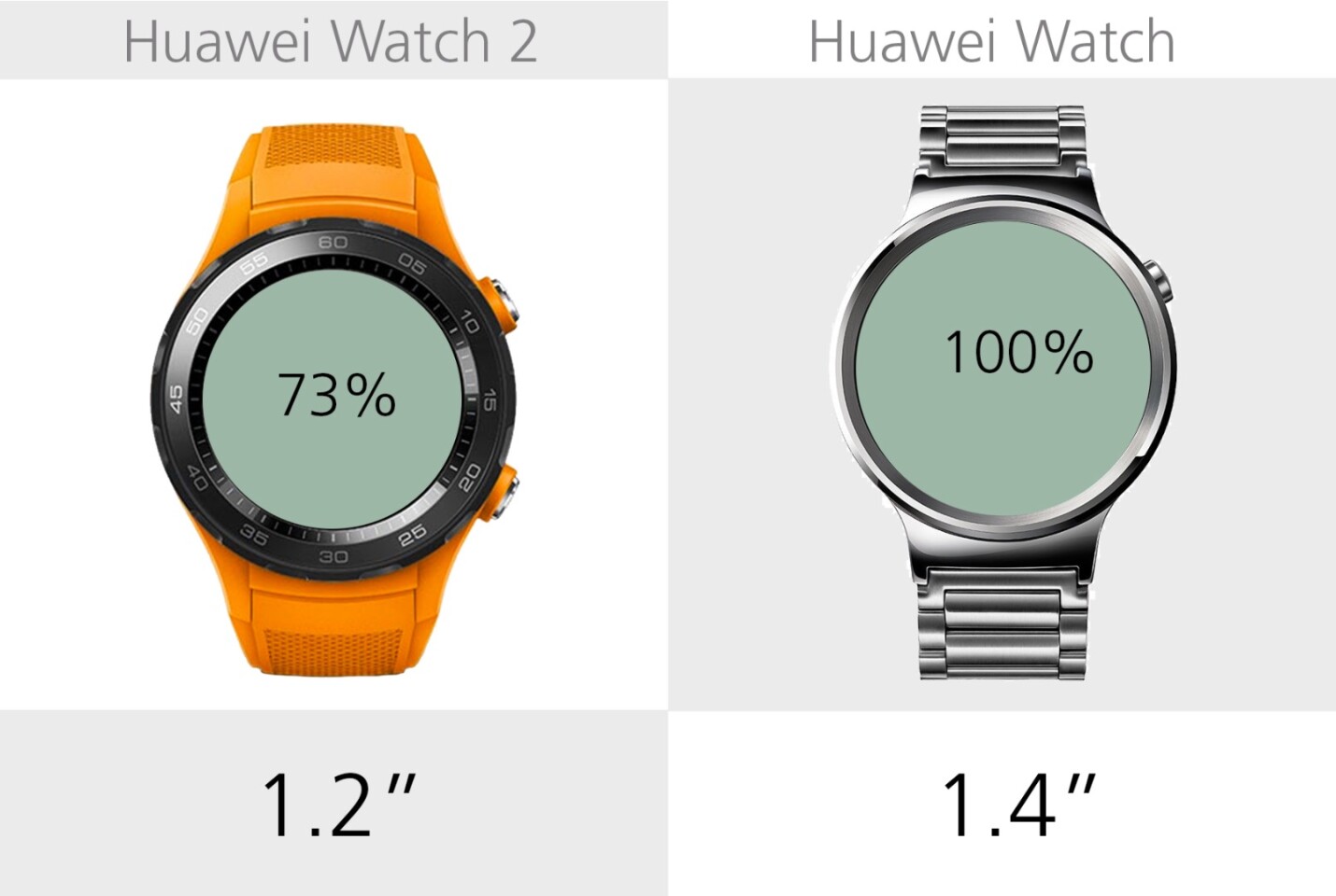 huawei watch 2 vs huawei watch