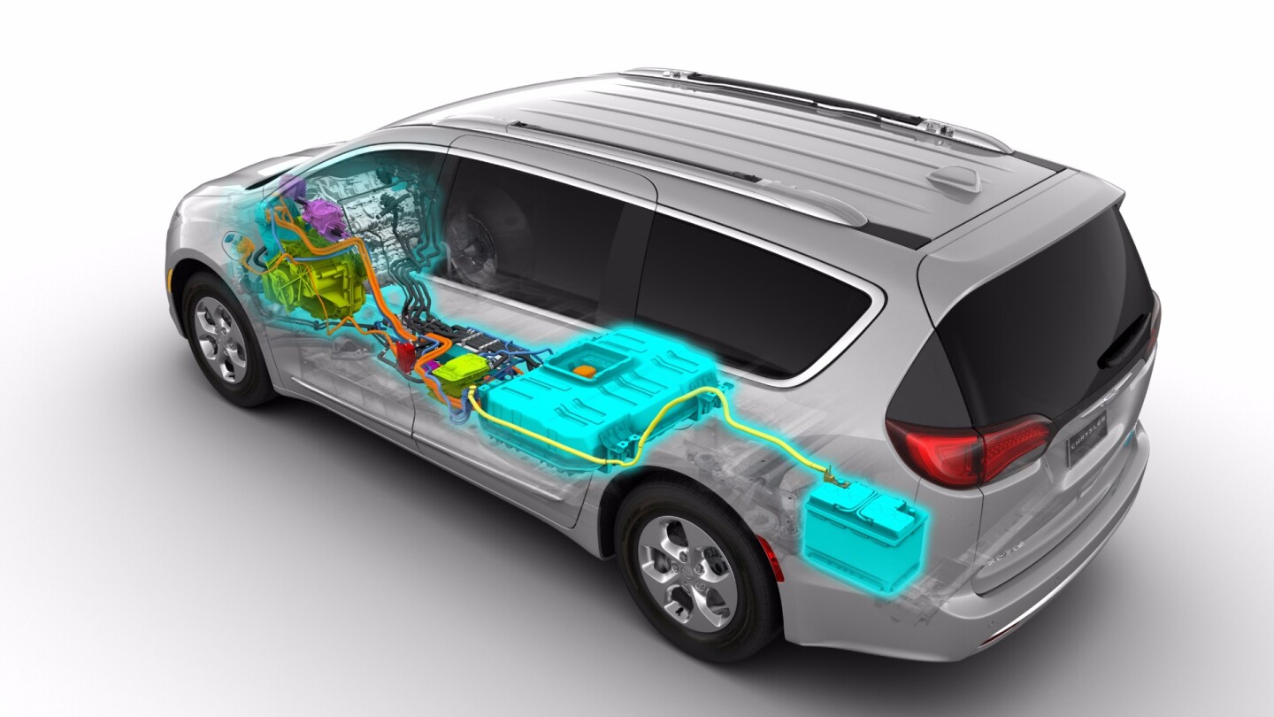 Review 2017 Chrysler Pacifica Hybrid is plugin goodness for the whole