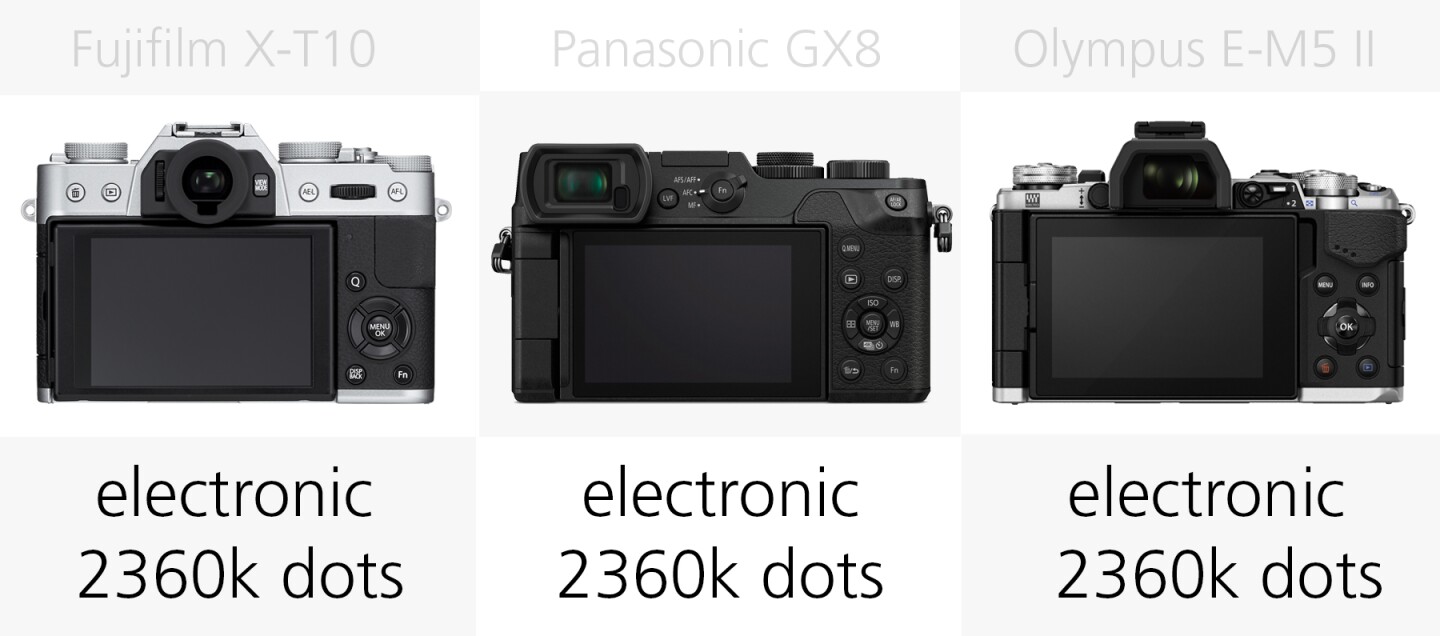 Viewfinder comparison Fujifilm X-T10, Panasonic GX8 and Olympus E-M5 II