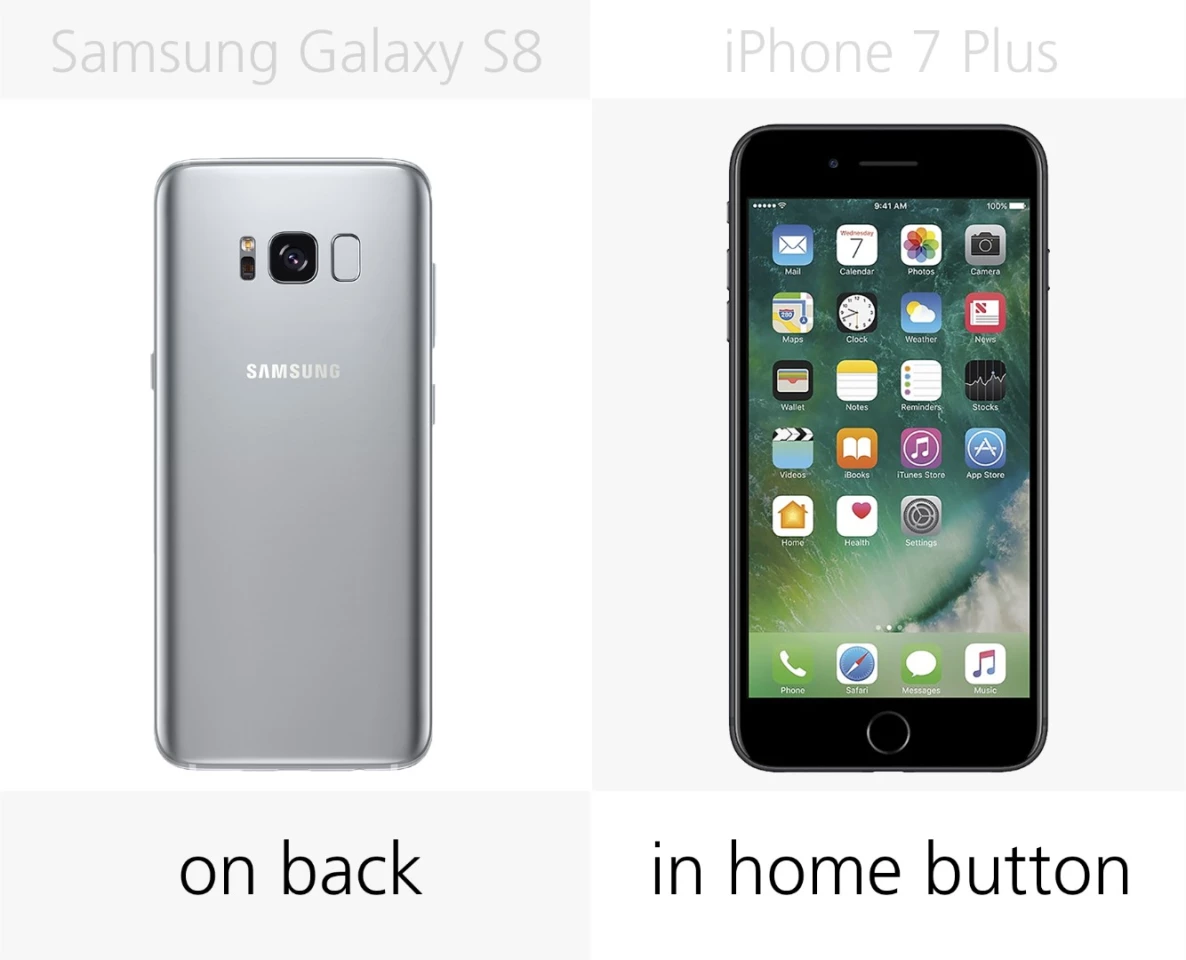 Fingerprint sensor