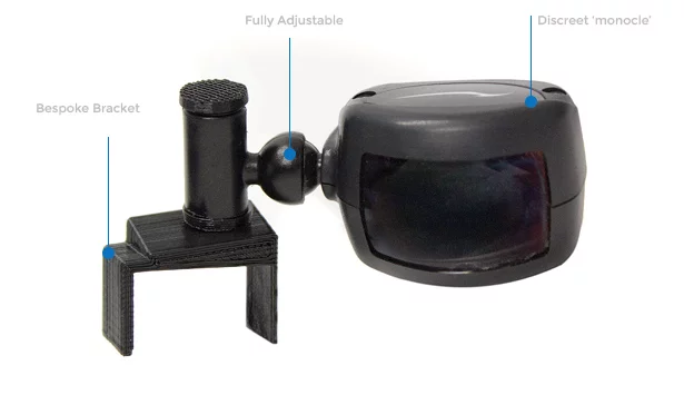 BikeHUD mount and monocle