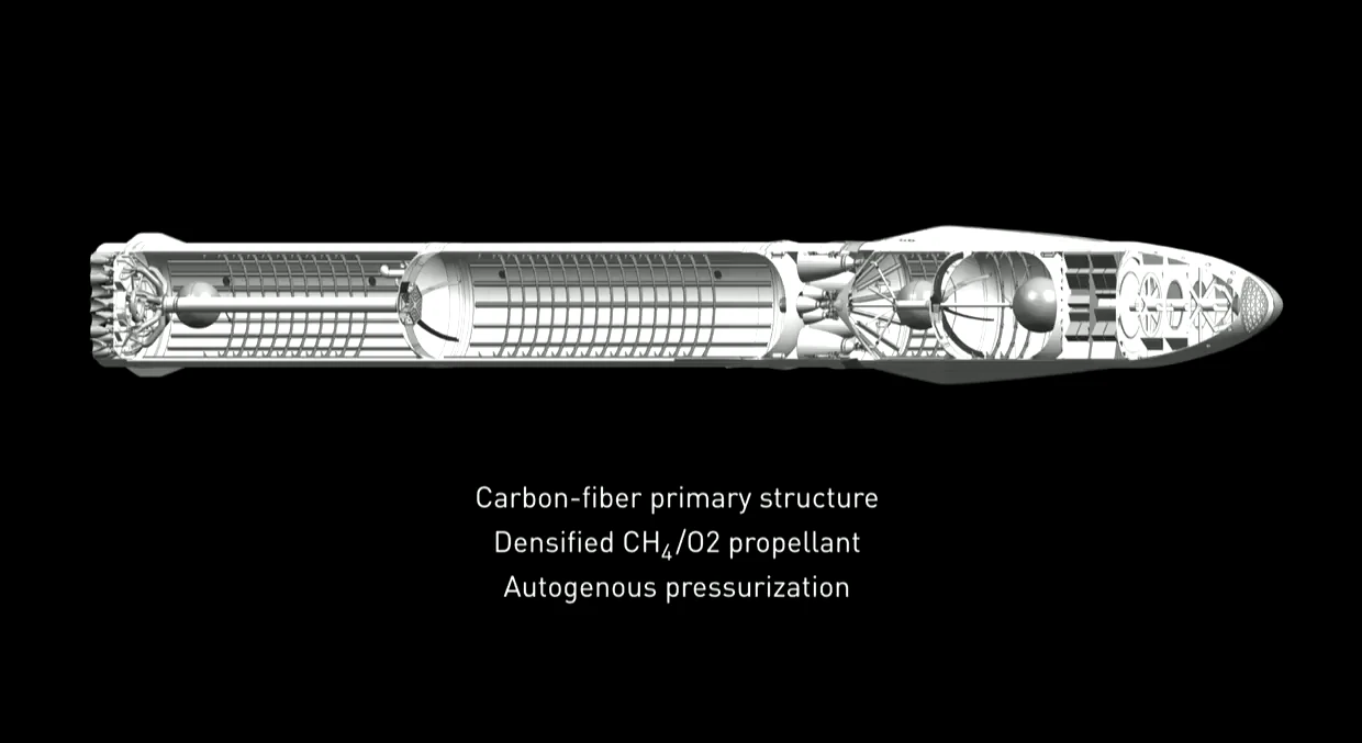 A cutaway view of the booster and spacecraft