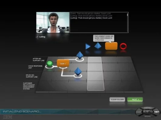 IBM Innov8 drag and drop