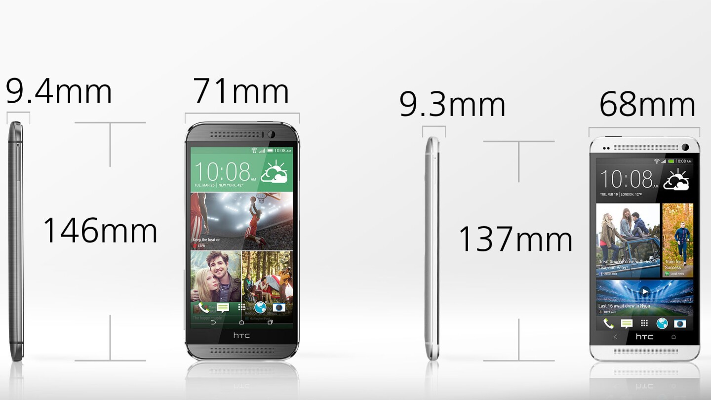 The new One is seven percent longer and four percent wider