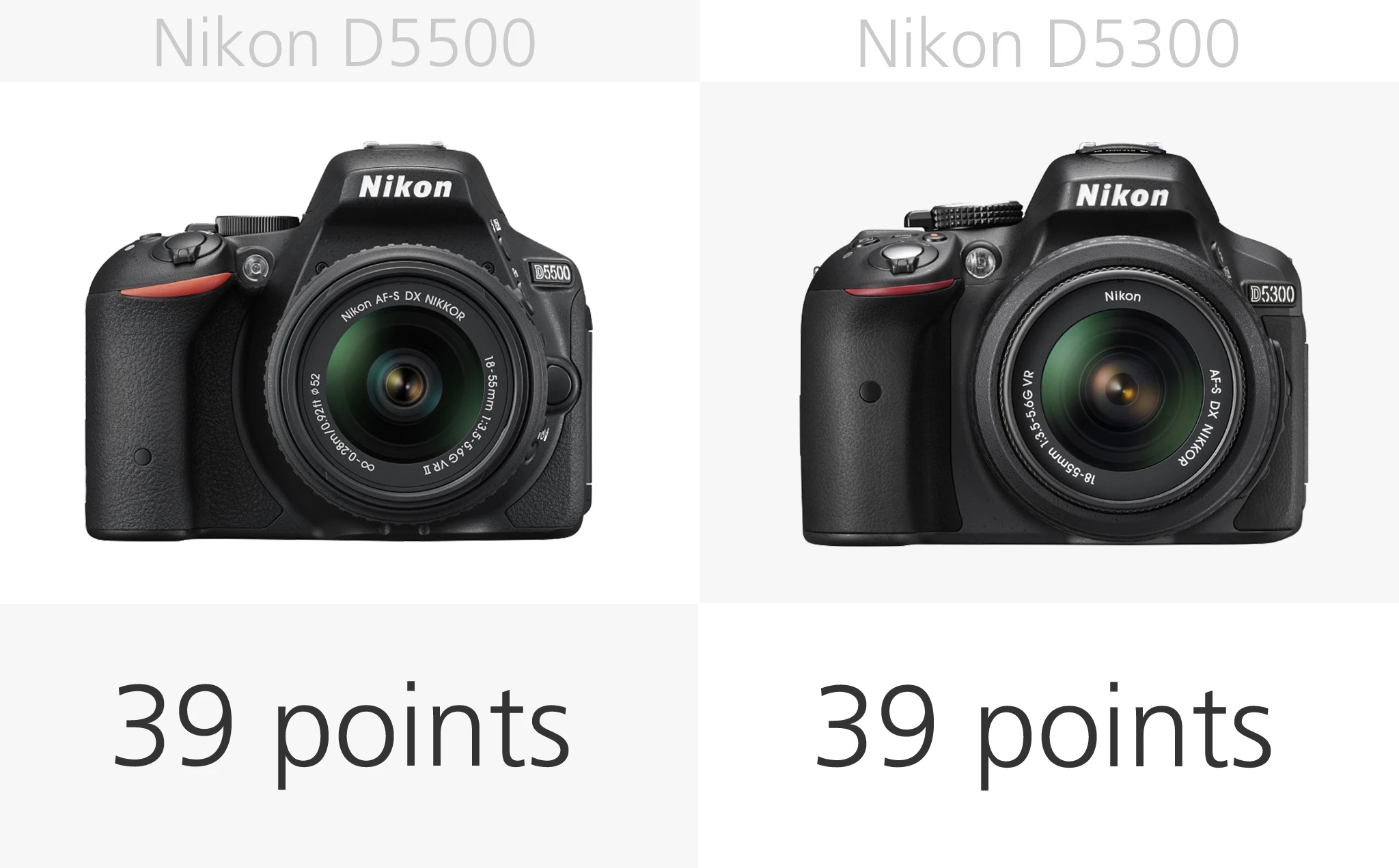 Nikon D5500 vs. Nikon D5300 autofocus system comparison