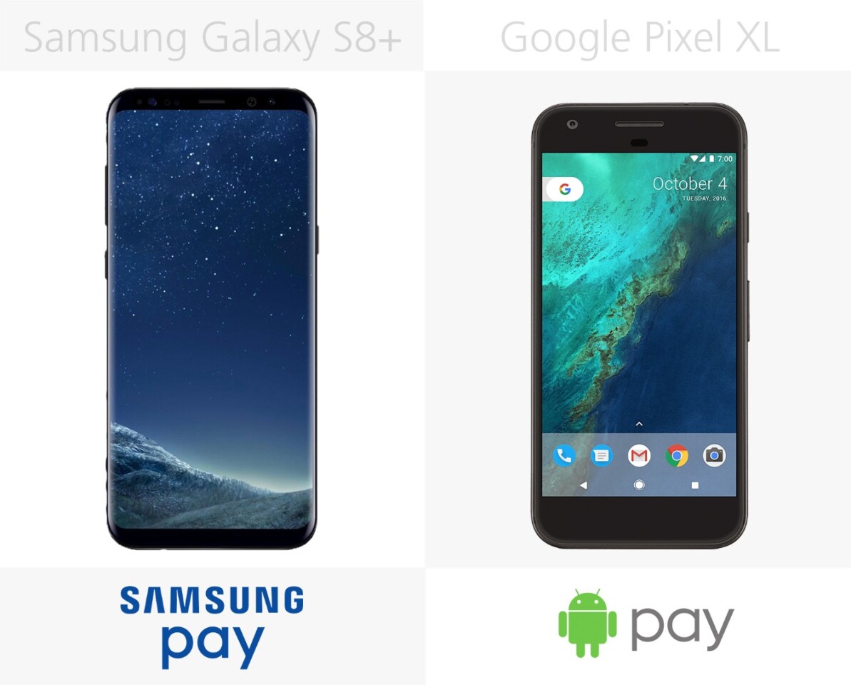 Mobile payments