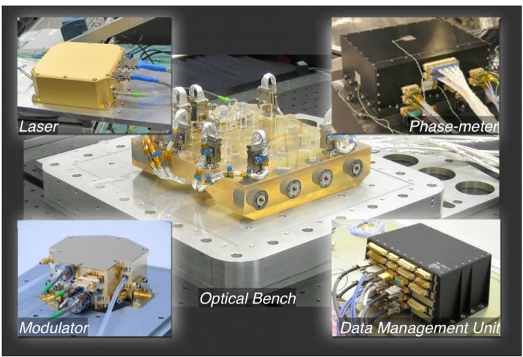 Components of the LTP's Optical Metrology System (Image: ESA/Astrium Ltd)