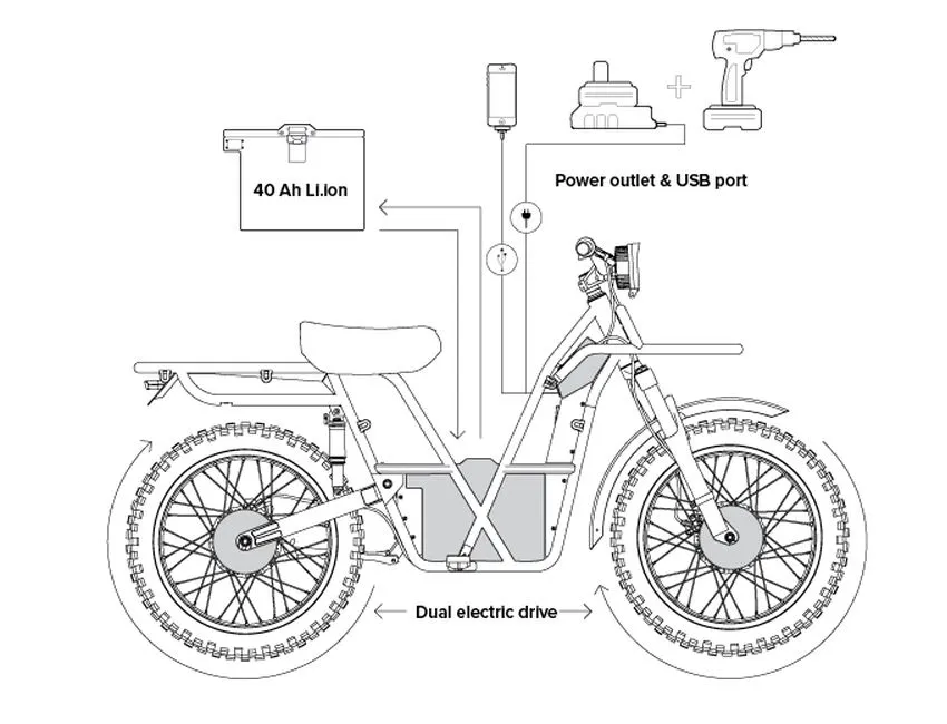 Two-wheel drive and a battery to power your gear