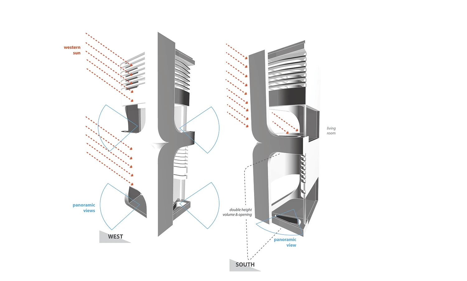 Double-height balcony diagram. Ardmore Residence, Singapore, by UNStudio