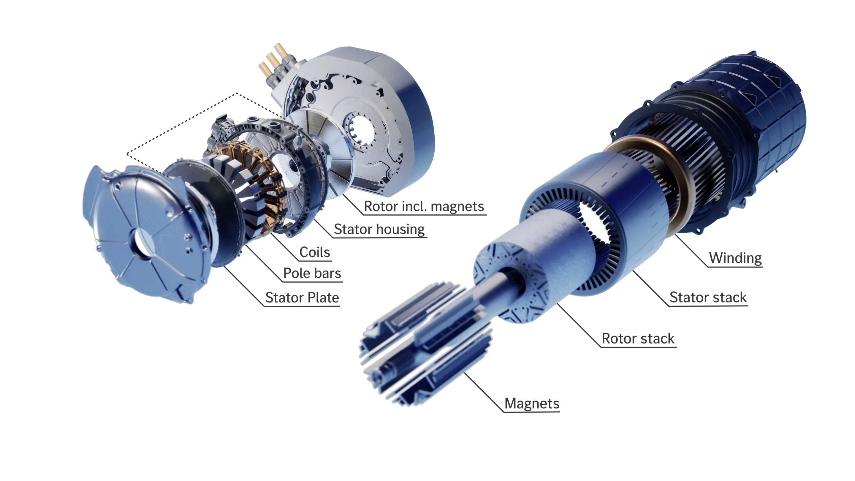 The upcoming YASA axial flux electric motor compared to common radial flux motor