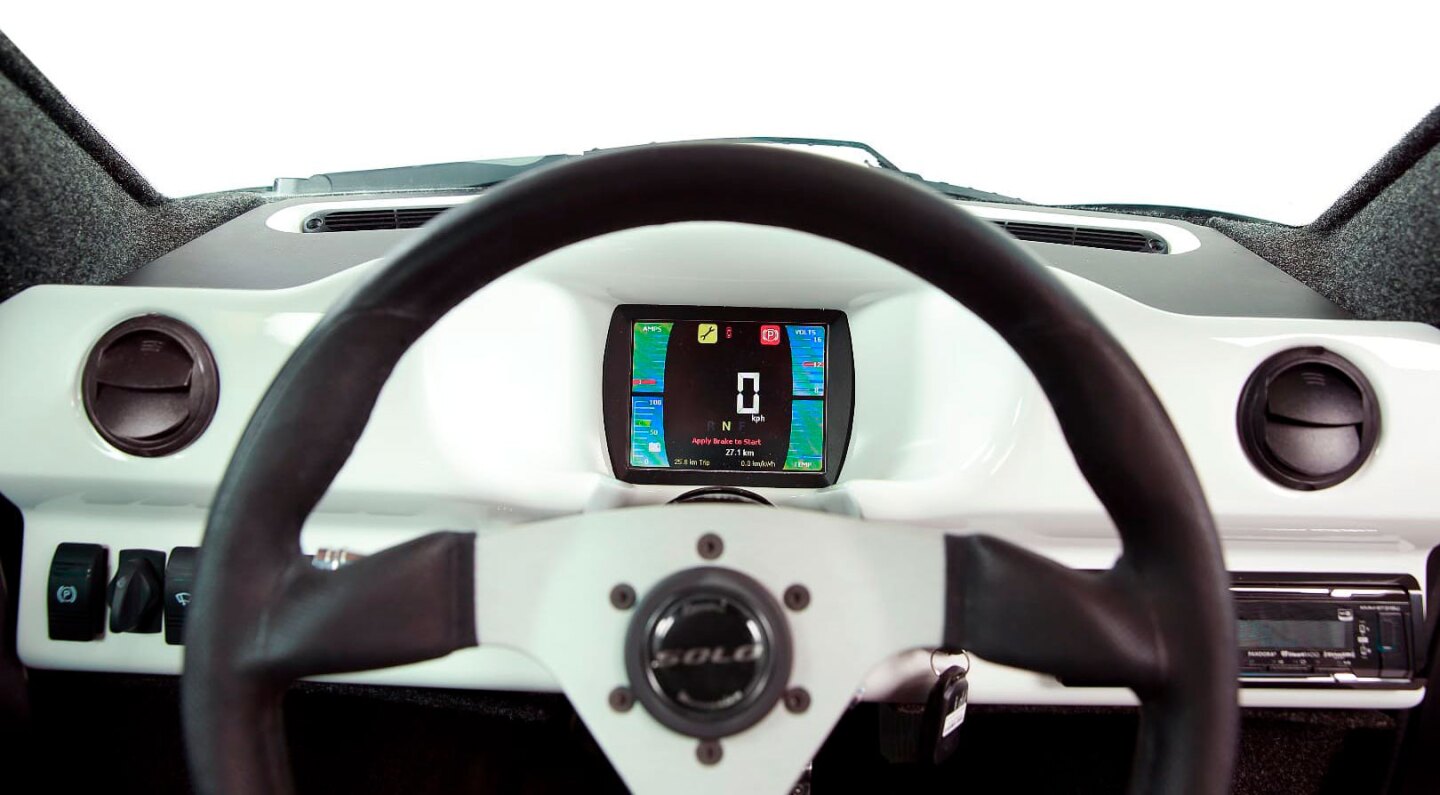 A look at the greater dashboard