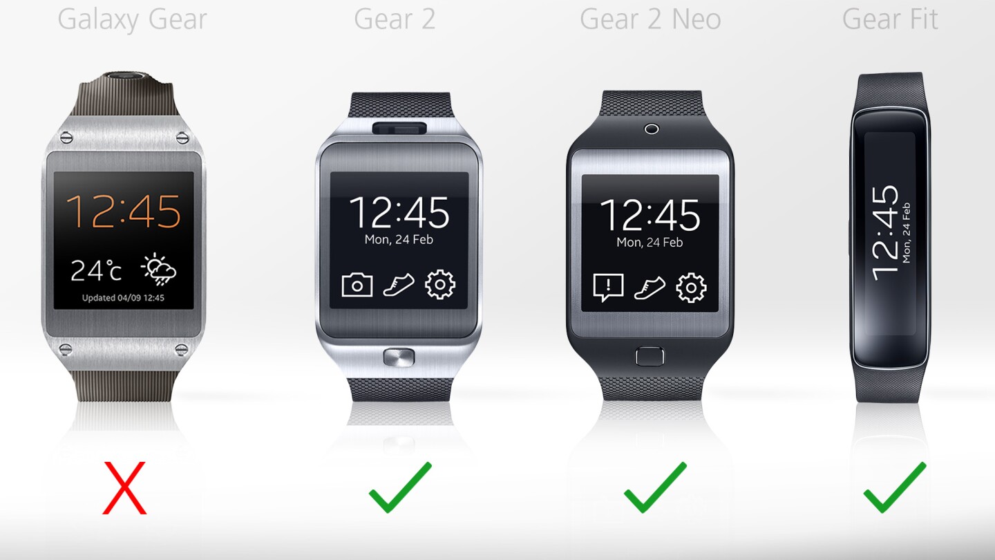 Though the Gear Fit is the only one marketed as a fitness tracker, all three of the new wrist-gizmos have heart rate sensors on board