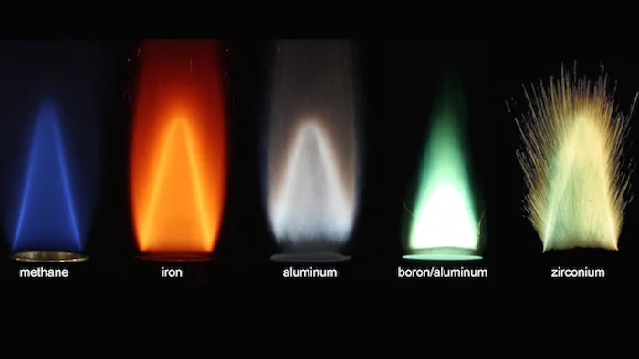 Stabilized flames of different metal powders burning with air, compared to a methane-air flame