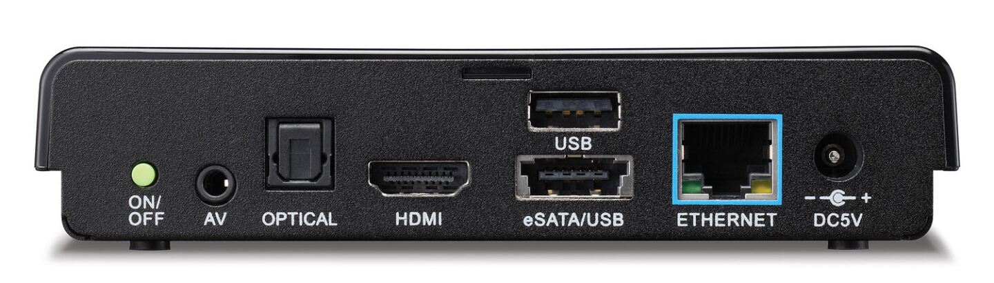 A range of connectivity should cover most bases in modern setups