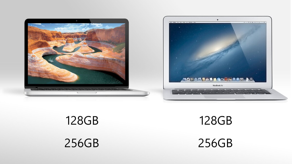 Standard storage options are the same