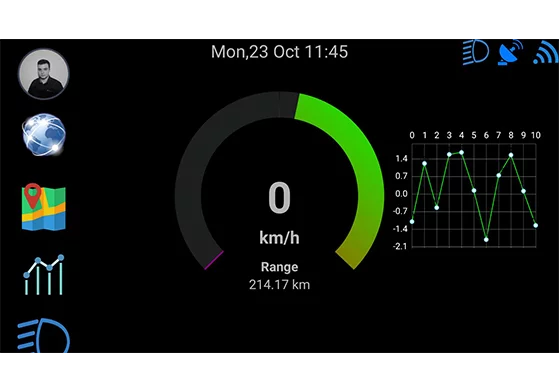 Grunner X ride information is displayed via a companion app running on a paired smartphone
