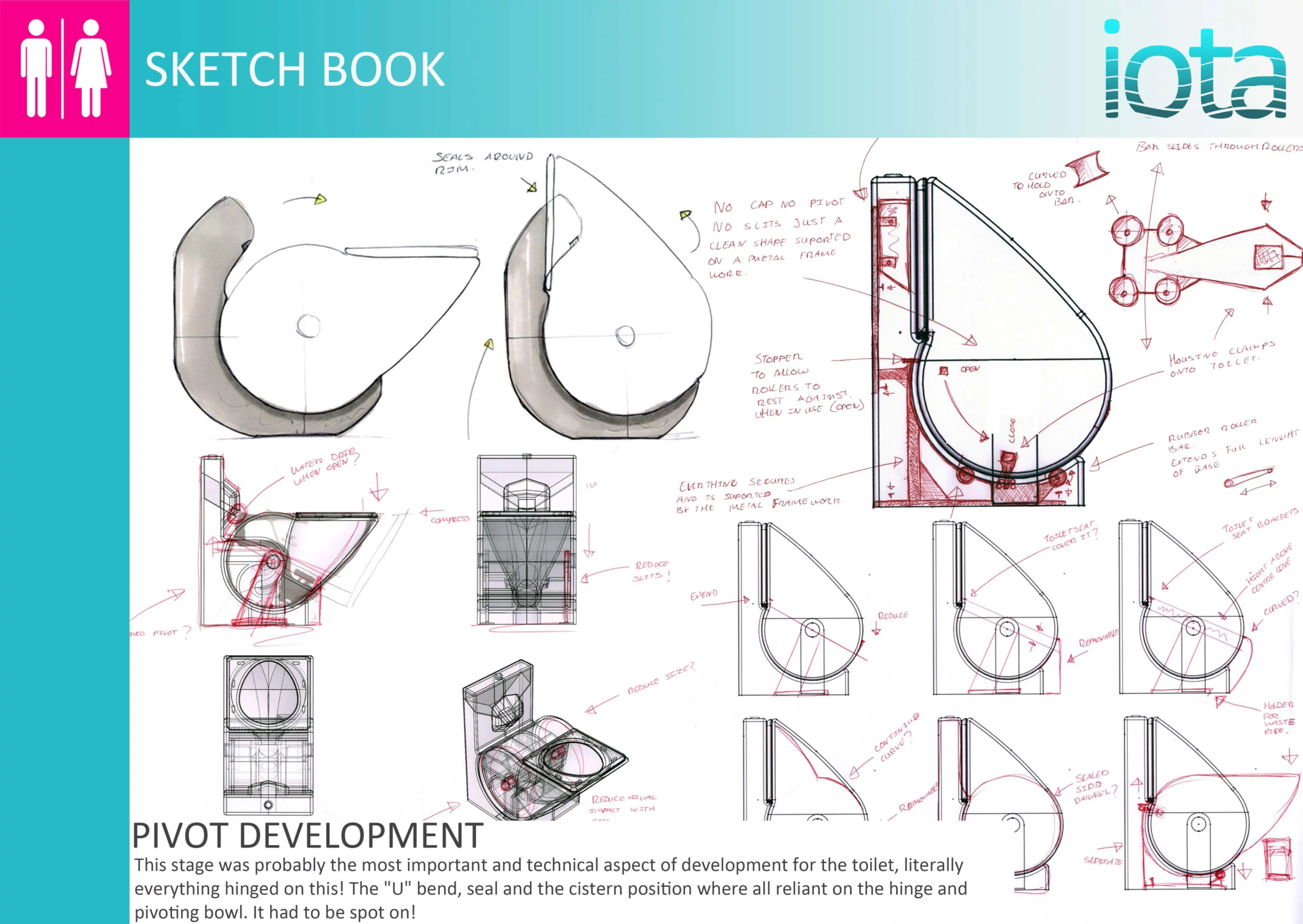 The flushing mechanism is activated by folding the toilet into the upright position