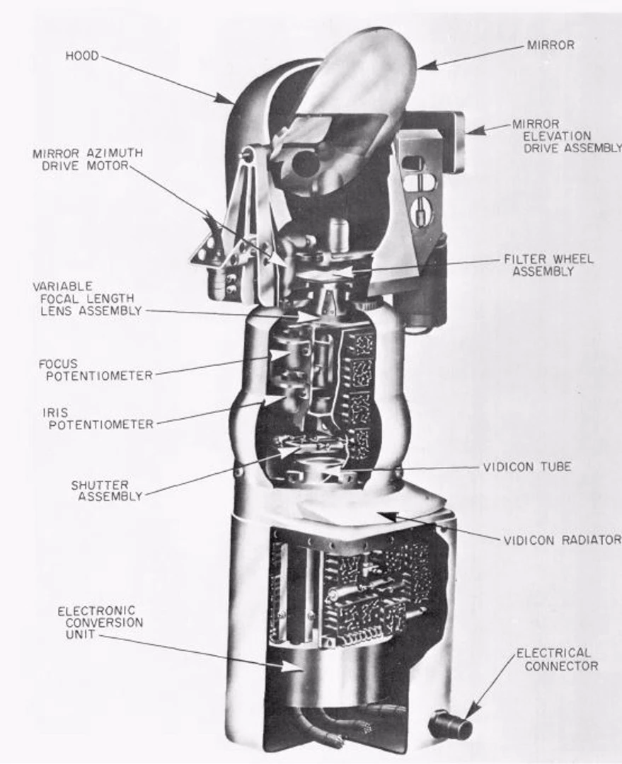 Surveyor I television camera