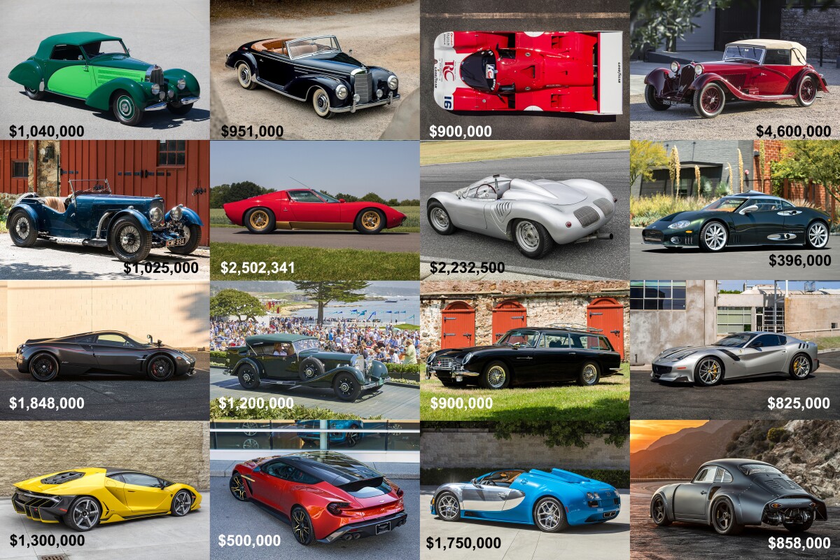 The prices fetched and the high bids at 2020 Petersen (Virtual Monterey) Car Week - the week in which the Collectible Car Auction Industry went online