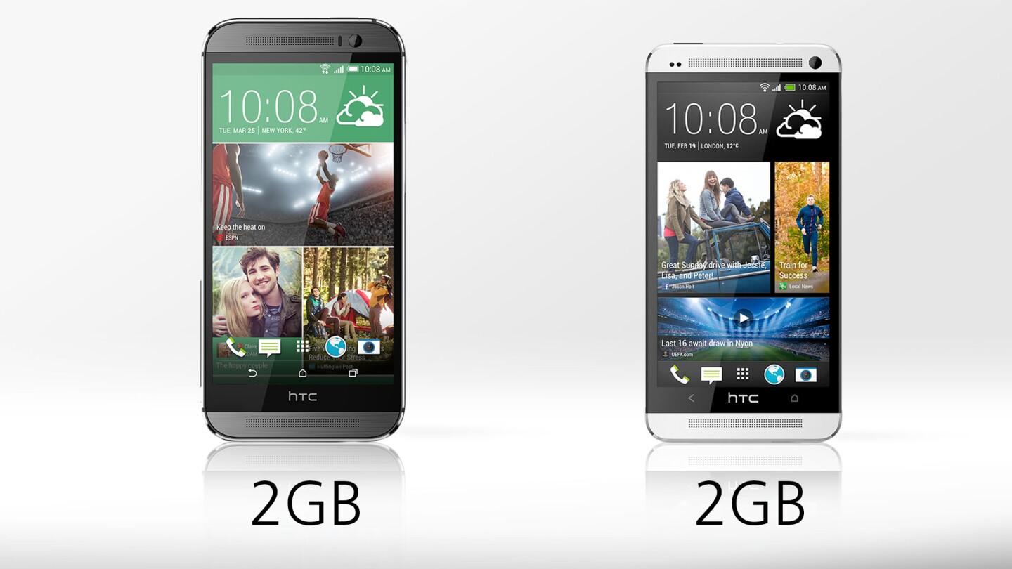 It's the same 2 GB of RAM in the new model