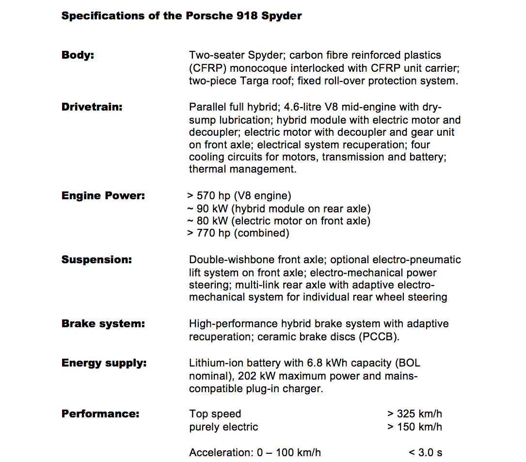 918 Spyder specifications