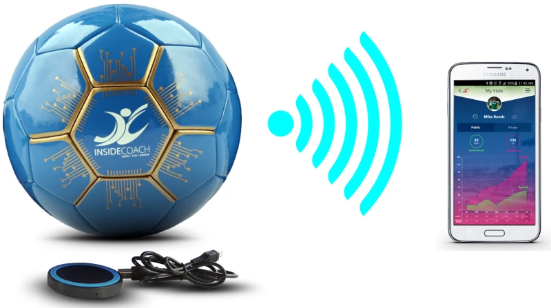 The InsideCoach smart soccer ball includes a dedicated app and charging plate
