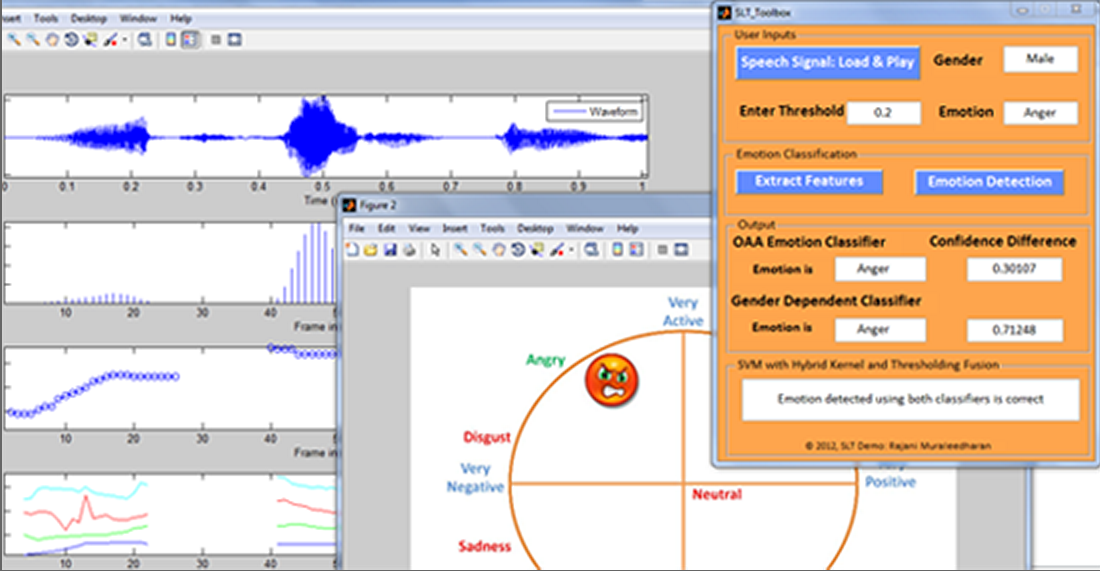 The MATLAB GUI prototype
