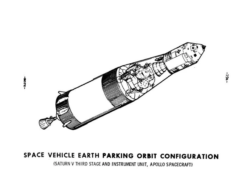 S-IVB third stage carrying the CSM and LM