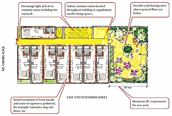 Conceptual sketch for the second floor of an adAPT design (Image: adAPT)