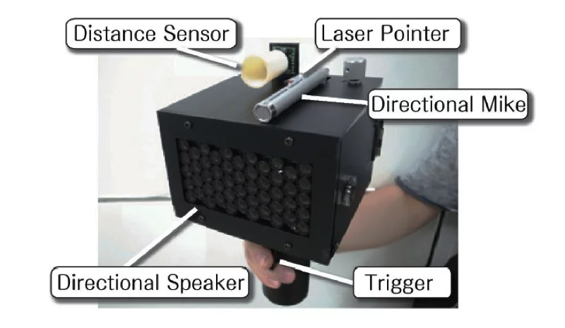 Front view of the SpeechJammer prototype(Photo: K. Tsukada/ K. Kurihara)