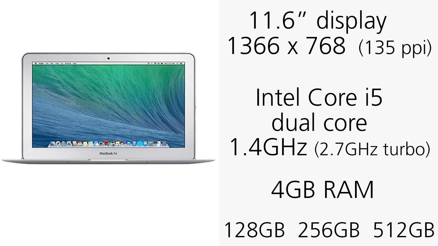 Key specs for the new MacBook Air