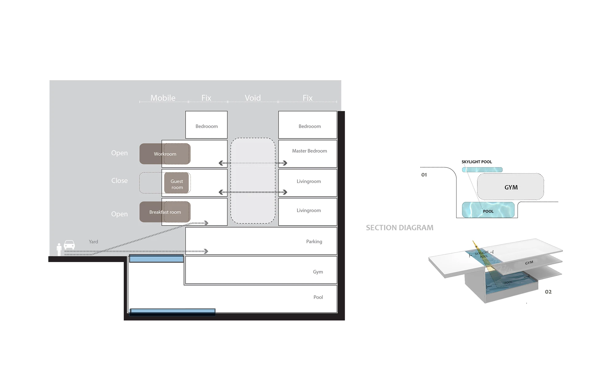 Architectural drawing explaining the rotation mechanism in more detail (Image: Nextoffice)
