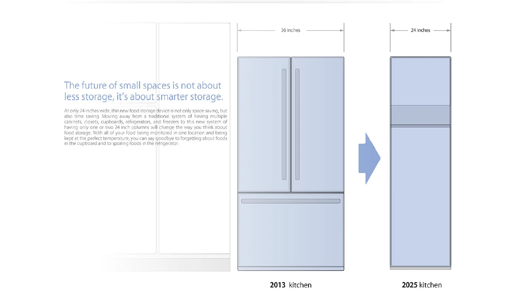 Comparison of modern and future refrigerators