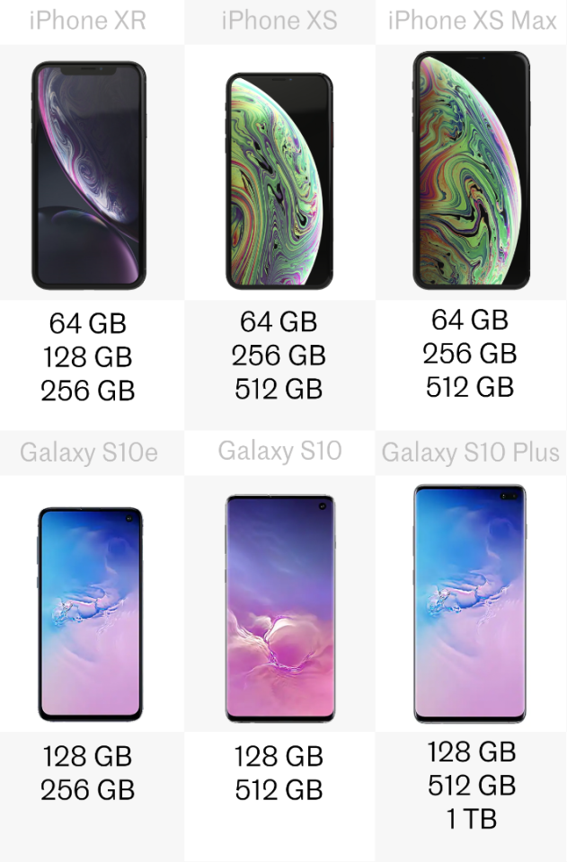 Built-in storage
