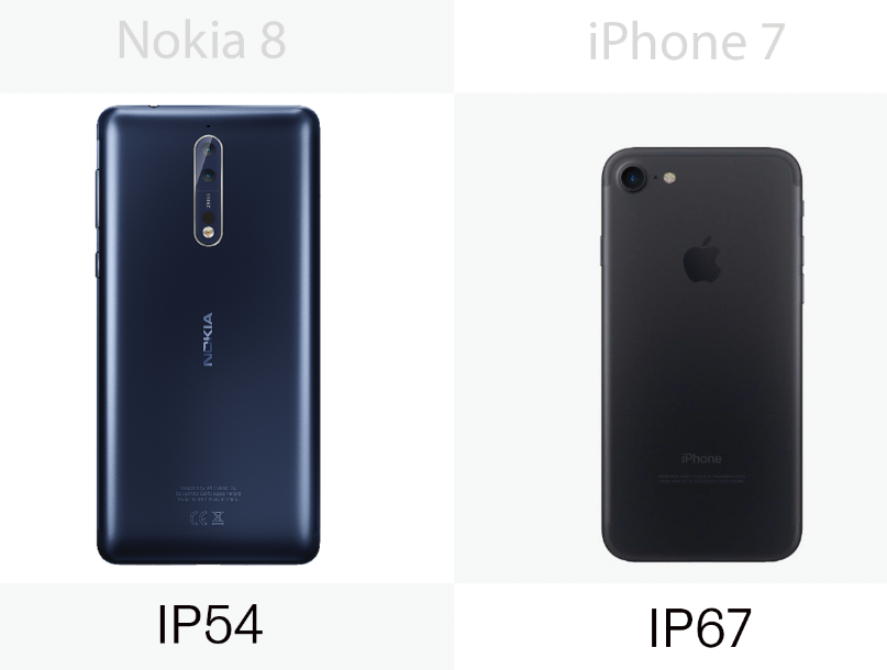 The iPhone will stand up to the water better than the Nokia