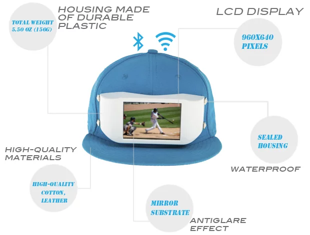 Features of the Cyclops include light materials and an antiglare screen