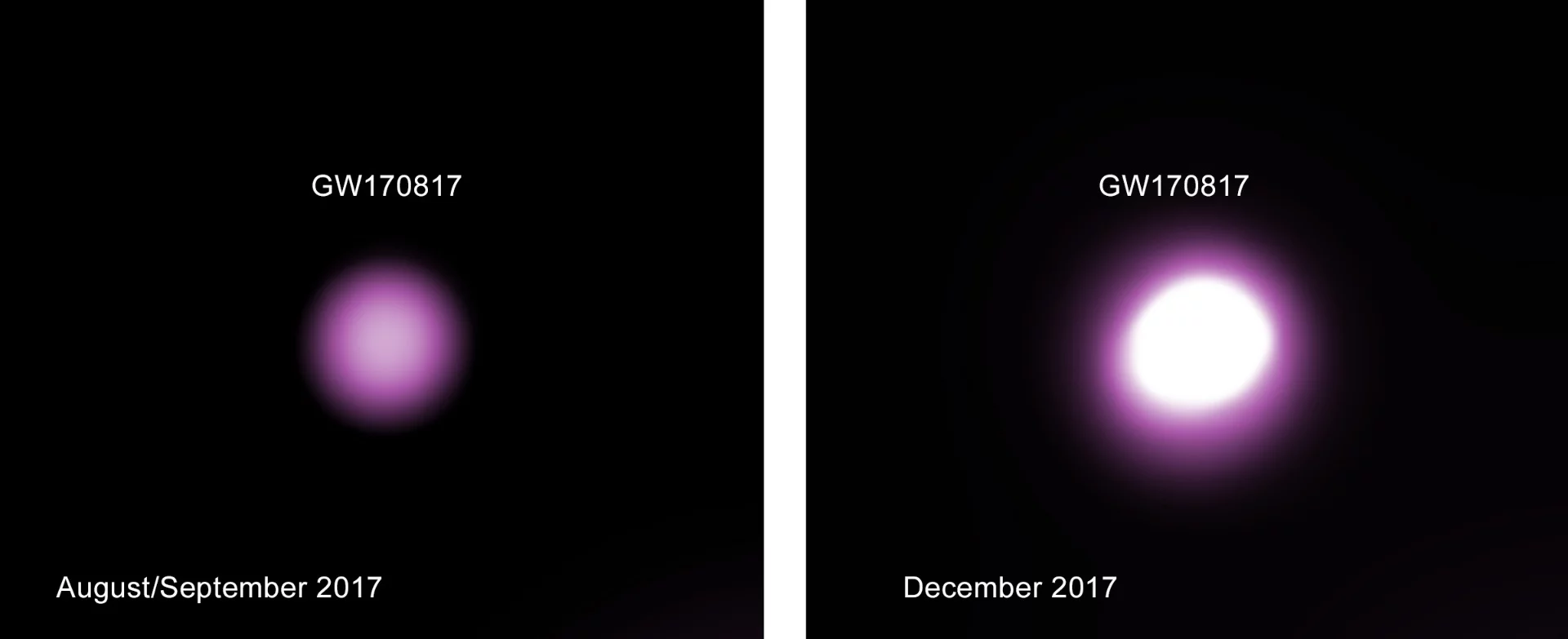 The object as it appeared when the collision was first detected, and the brightening signal when it was observed 110 days later