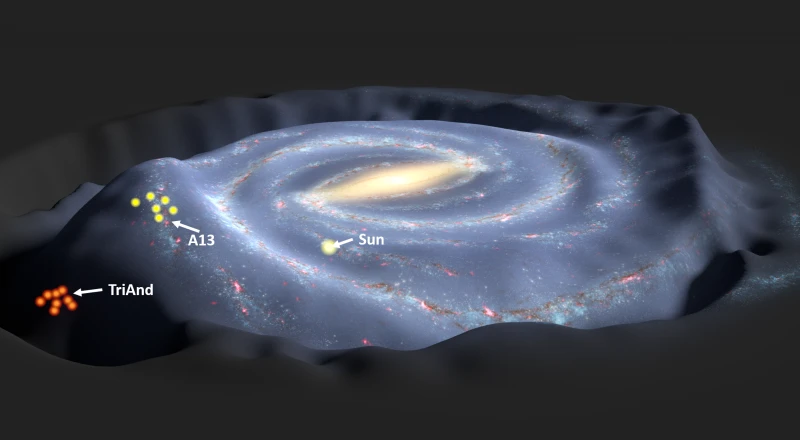 Graphic showing the locations of Tri-And and A13 as oscillations, or waves created by a nearby dwarf galaxy disturb the Milky Way