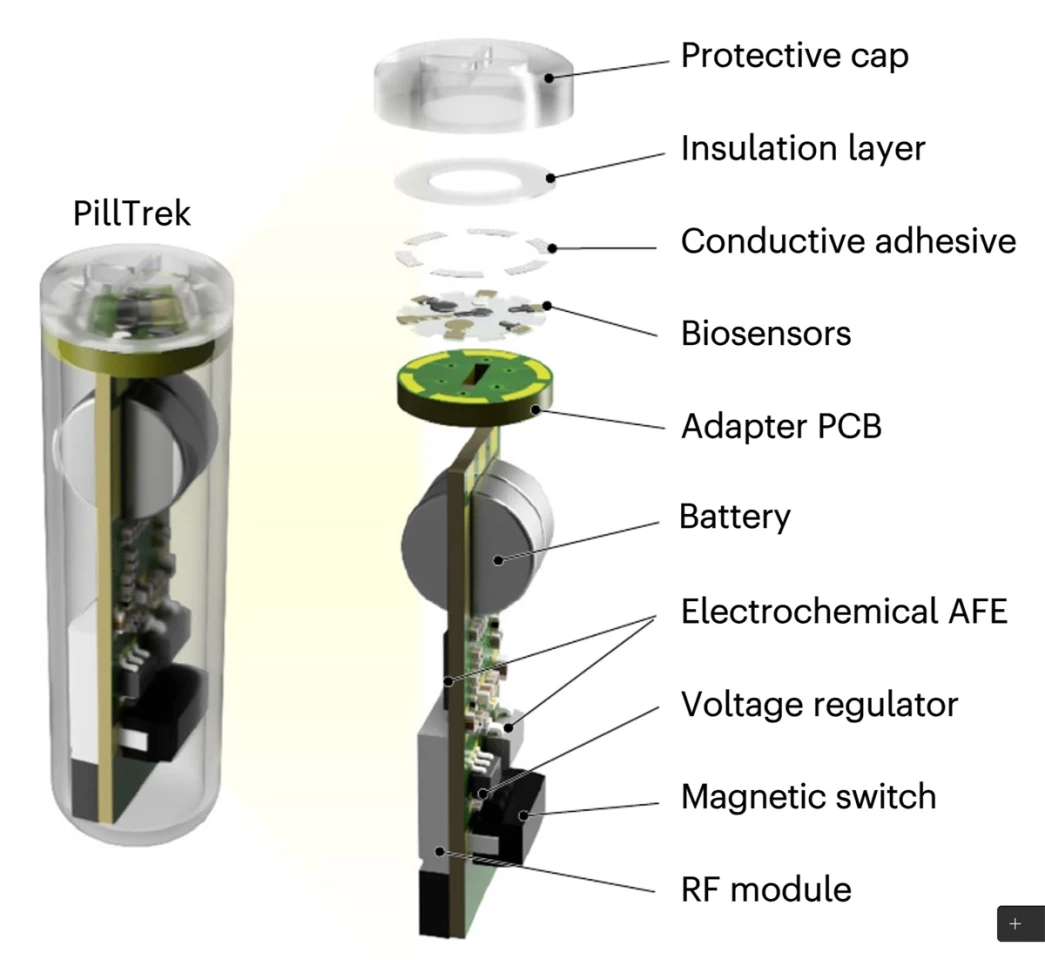 PillTrek is packed with an array of sensors to measure biomarkers in your gut, and these can be swapped out for other sensors depending on what needs tracking