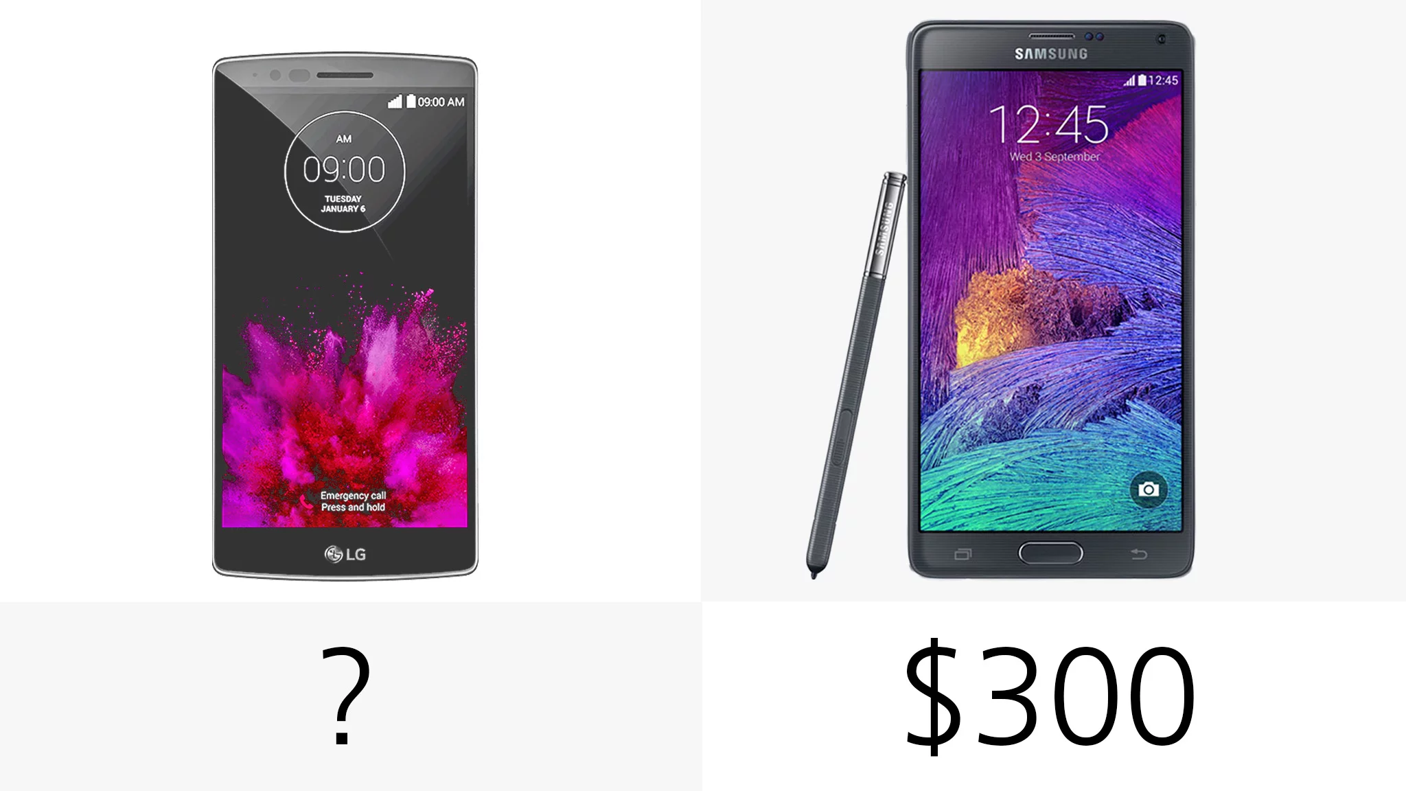 Starting price (on-contract)