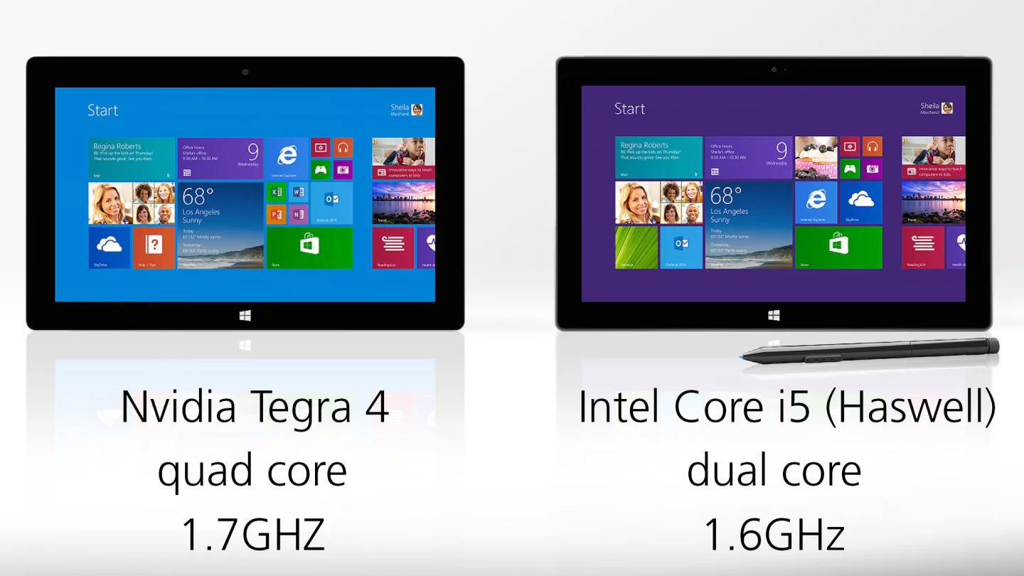 It's ARM-based mobile processor vs. an Intel-based laptop processor