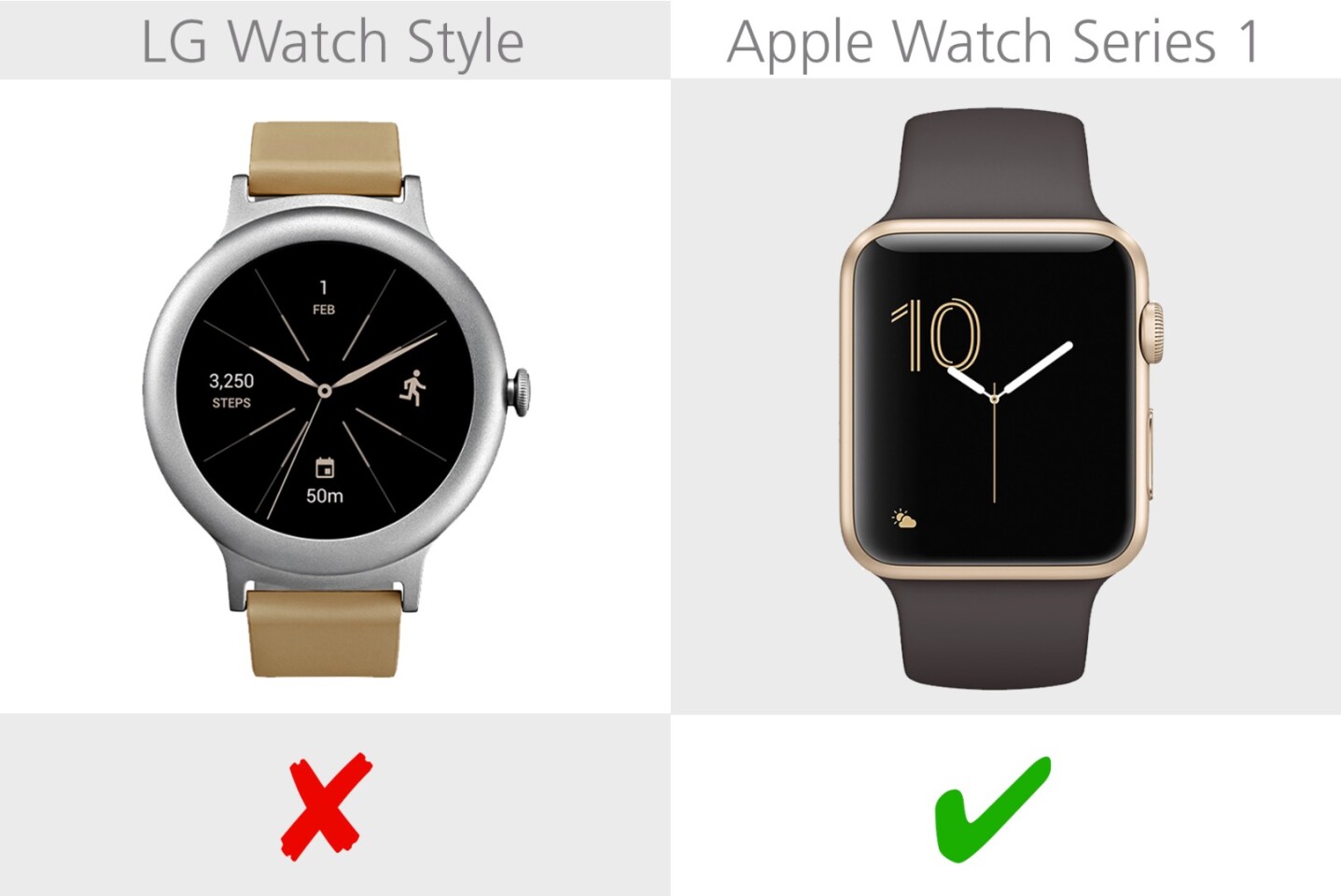 Pressure-sensitive display