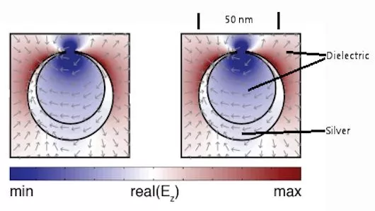 Electric field response of the conformally mapped nanocrescents used in the Stanford metamaterial (Photo: Stanford University)